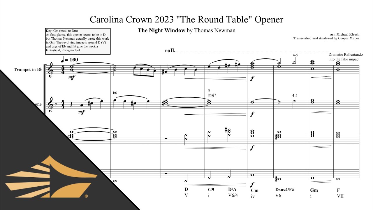 2023 Carolina Crown 