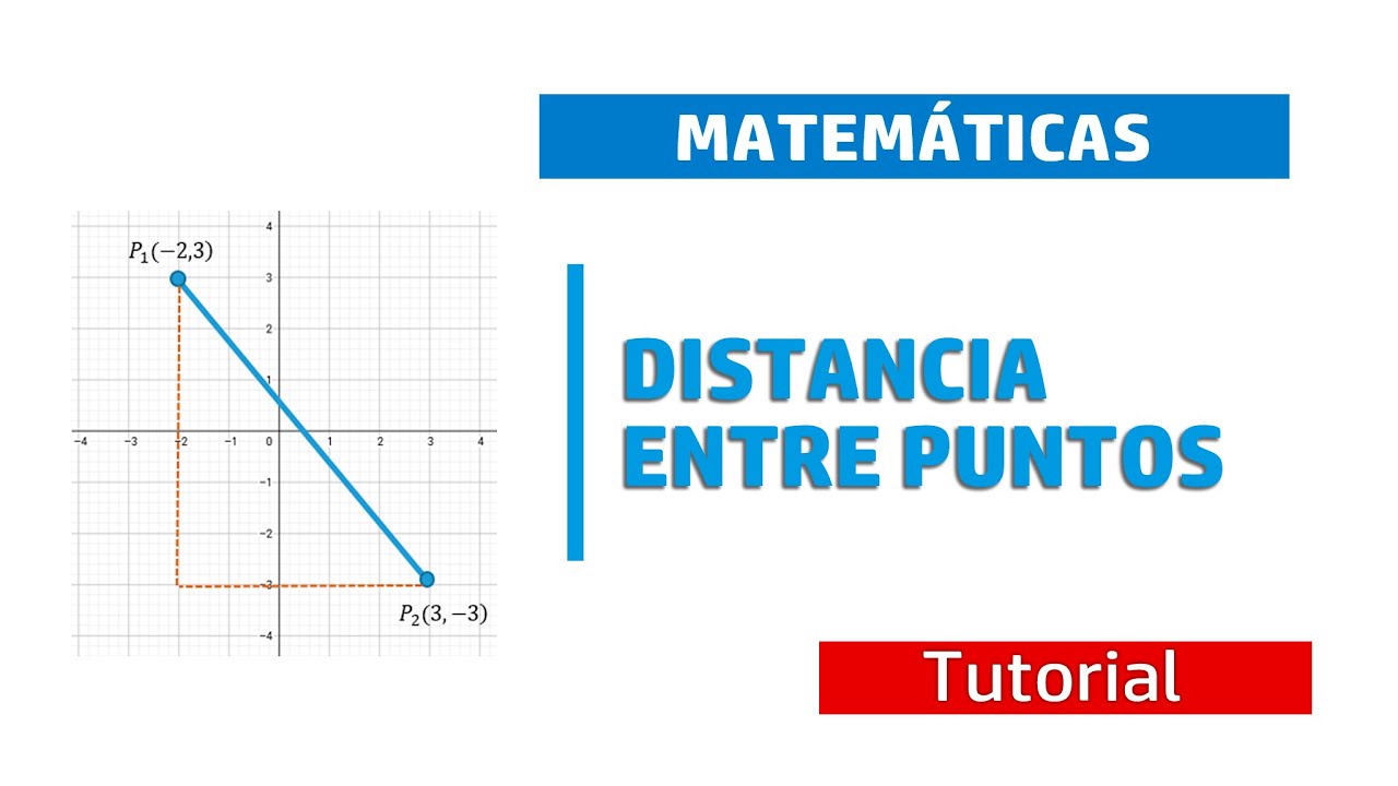 Distancia entre puntos. (Tutorial)