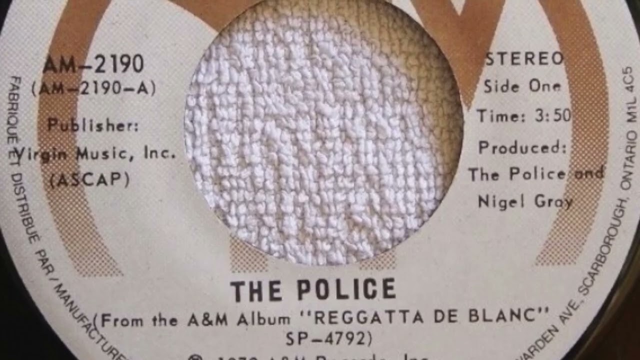 The Police - Message in a bottle synth stem isolated track only