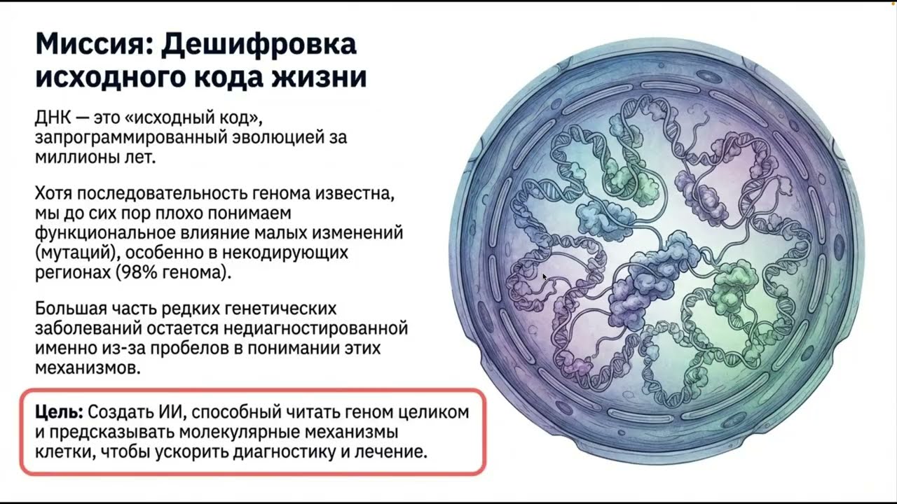 AlphaGenome: расшифровка исходного кода жизни