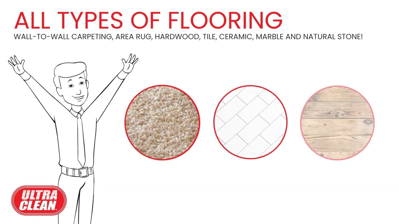Unleash the Power of Cleaning: Universal Accessory Kit for Central Vacuum Systems | Ultra Clean