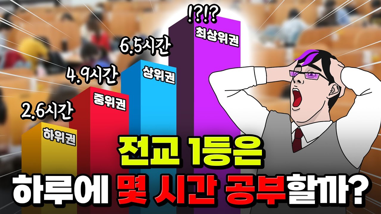 최상위권은 결정적으로 