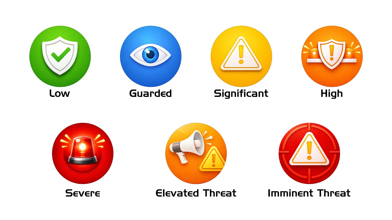 Every Terror Alert Level Explained