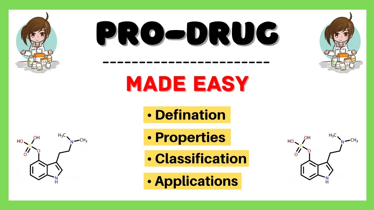 Prodrug| Types| Classification| Application| Pharmacology| Medicinal Chemistry| Made Easy