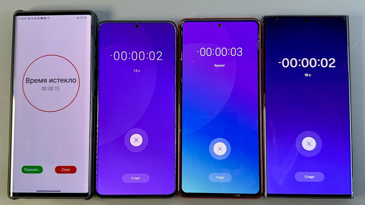 Alarm Clock & Timer On / LG Wing / Samsung S23 Ultra / Samsung Galaxy Note 10 / Samsung S20+