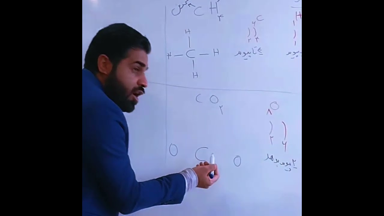 علوم نهم توضیح پیوند اشتراکی یا کووالانسی