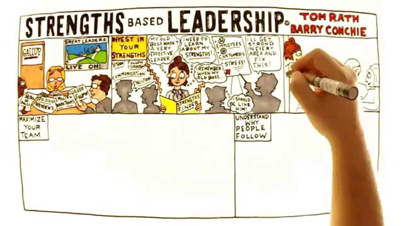 Video Review for Strengths Based Leadership by Tom Rath and Barry Conchie