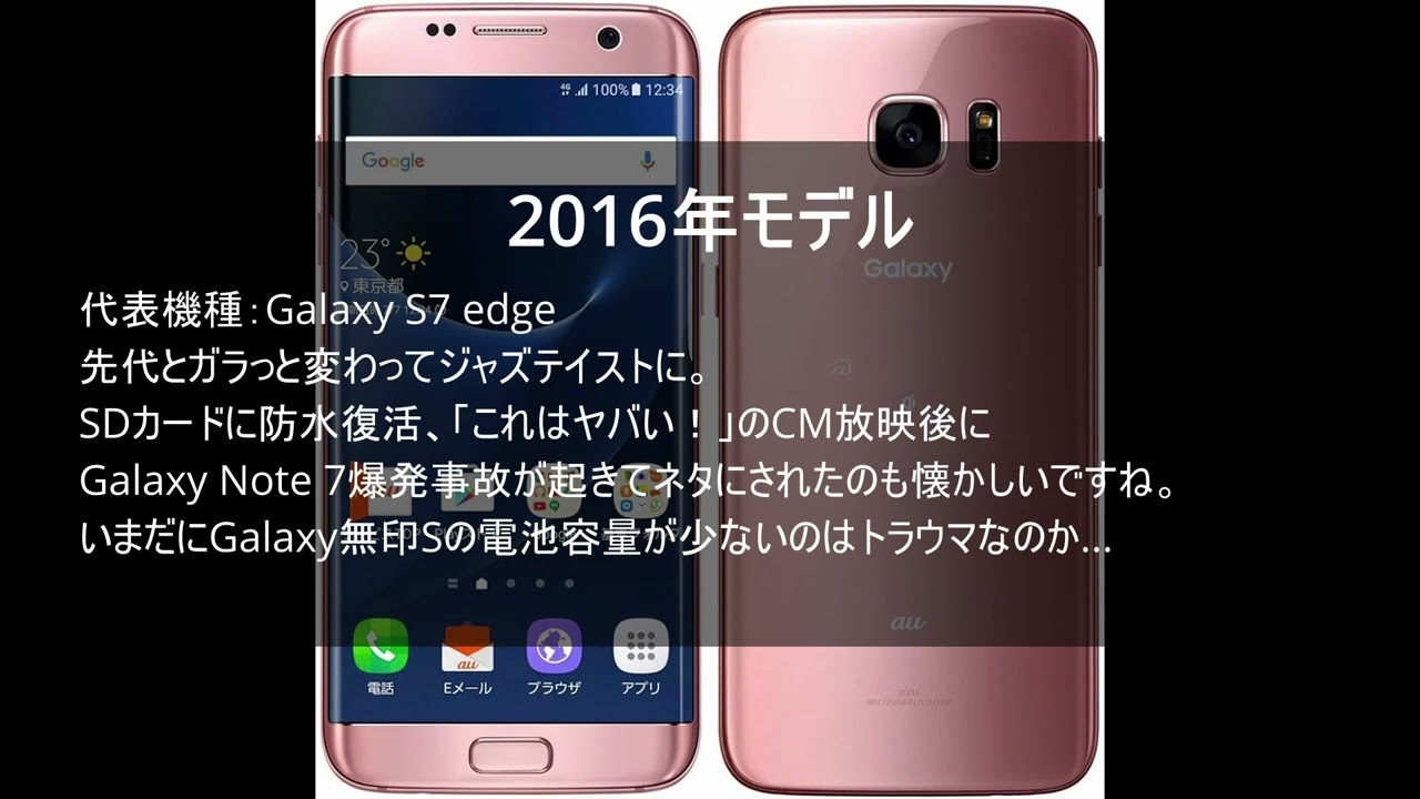 Galaxy 歴代着信音集（初代S～S24世代まで）