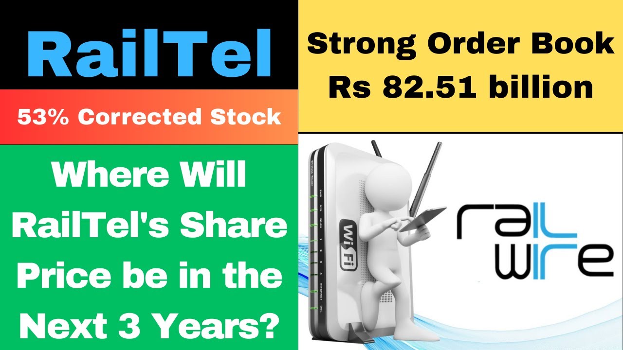 Railtel share News | RailTel Share Price be in the Next 3 Years| Railtel share target |