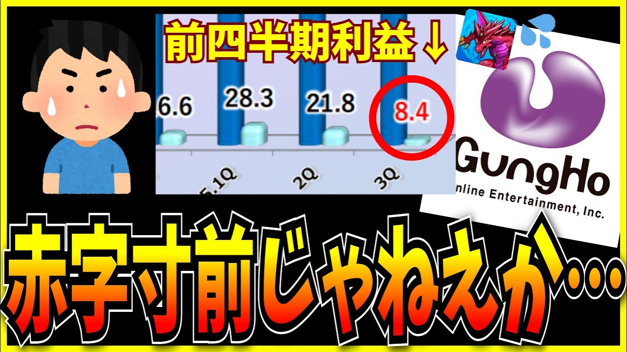 業績が酷すぎて遂に赤字も圏内に入り出したガンホーの決算を見るシーン。【モンスト・パズドラ切り抜き ASAHI-TS Games・売上・セルラン】