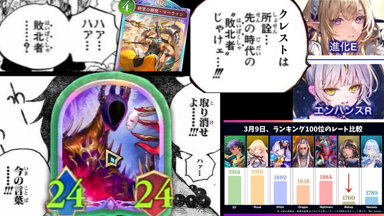 【緊急】「この時代の名が“オメガオテプ”だァ‼︎‼︎‼︎」オメガオテプ入りクレストビショップ、環境ダントツの敗北者から環境トップへ。【シャドバWB/Shadowverse】