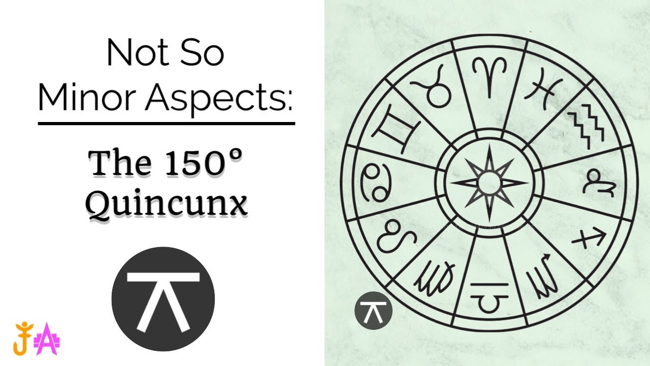 Not So Minor Aspects: The 150&deg; Quincunx