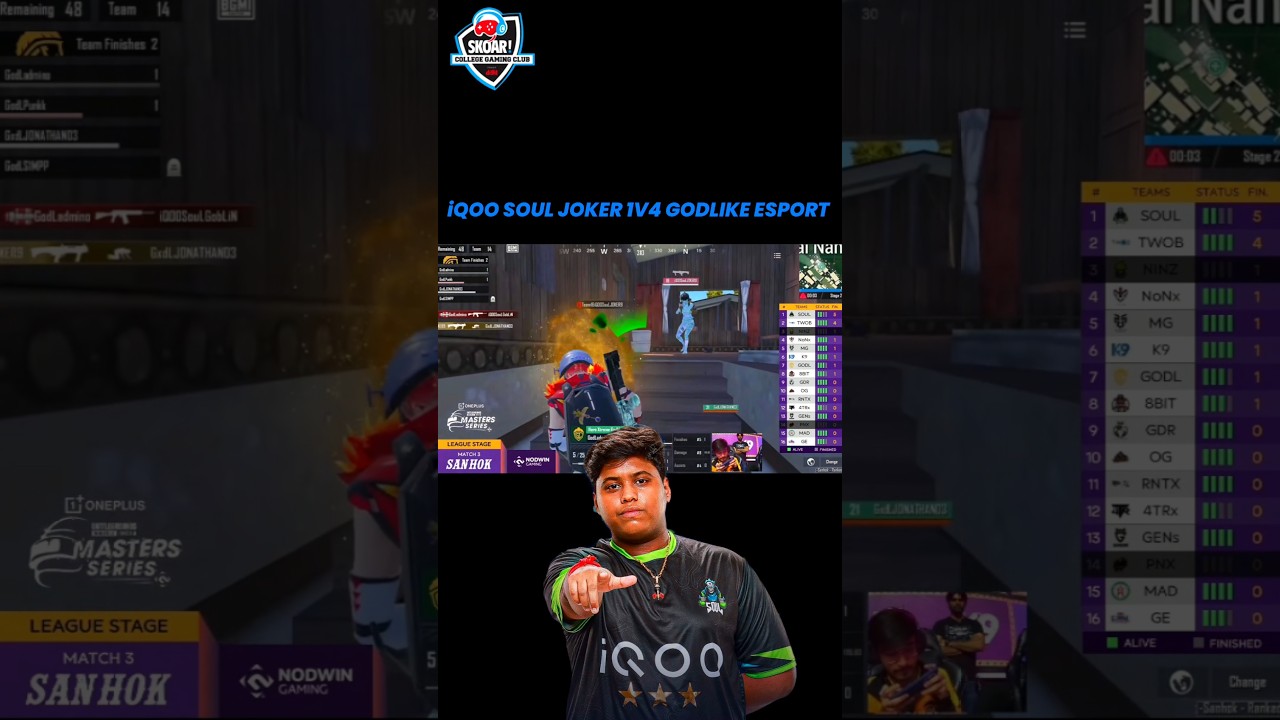 SOUL JOKER 1v4 vs GodLike Esports | BGMS Highlights 🔥#BGMS #SoulEsports #GodLikeEsports #SOULJOKER