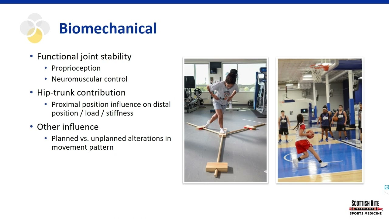 ACL Injury - Prevention, Management and Return to Sports for Young Athletes