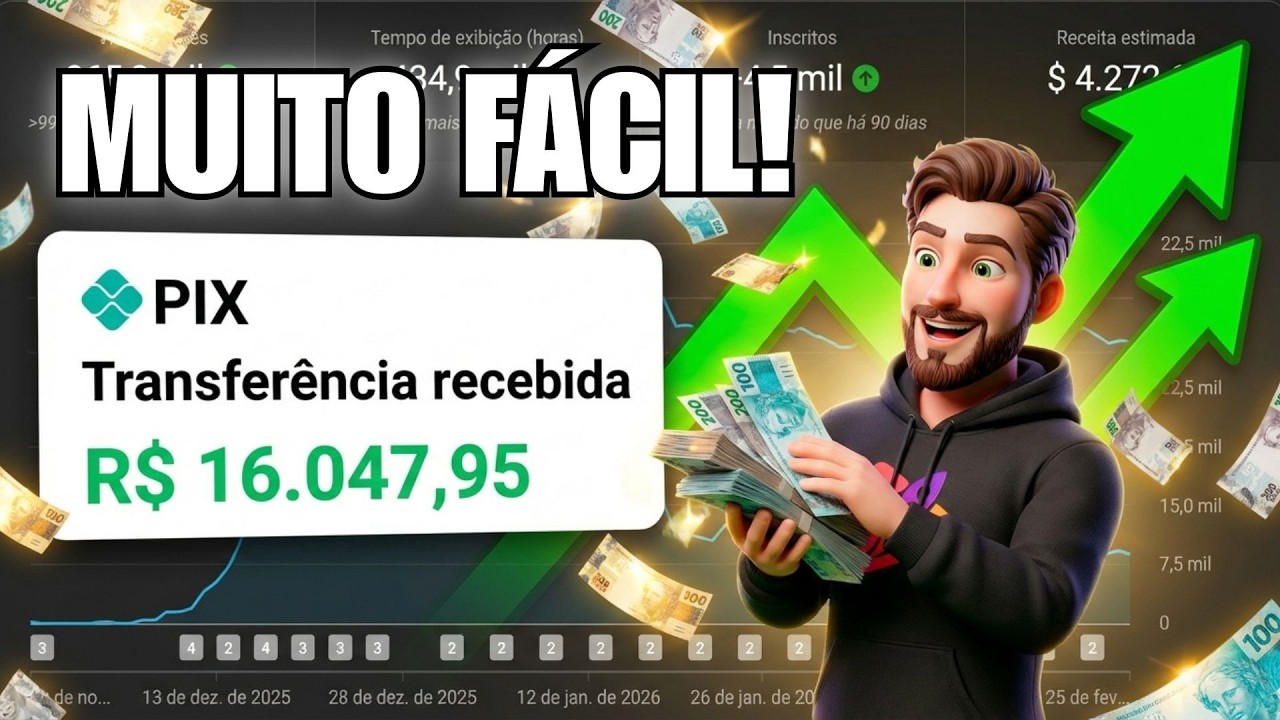 Tenho um salário de R$ 16.047,95 com 25 anos fazendo músicas de I.A no Youtube