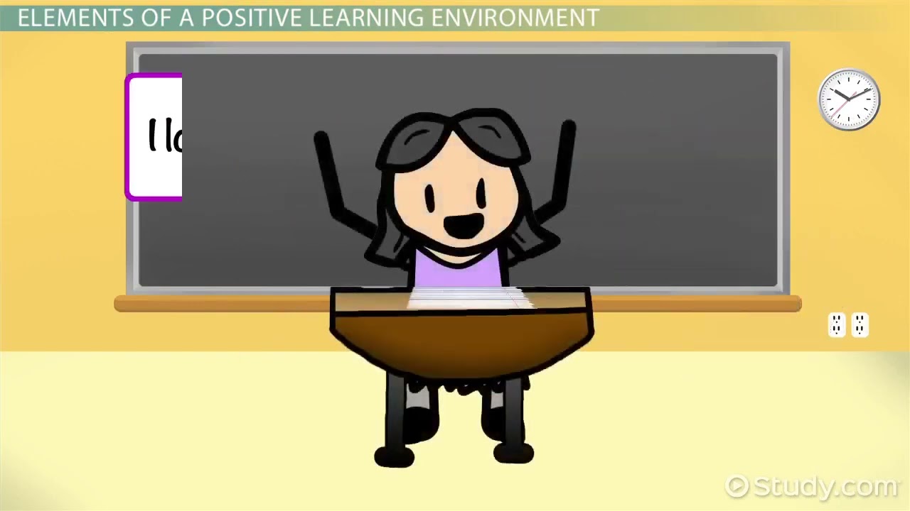 Learning Environment in the Classroom  Definition, Impact & Importance   Video & Lesson