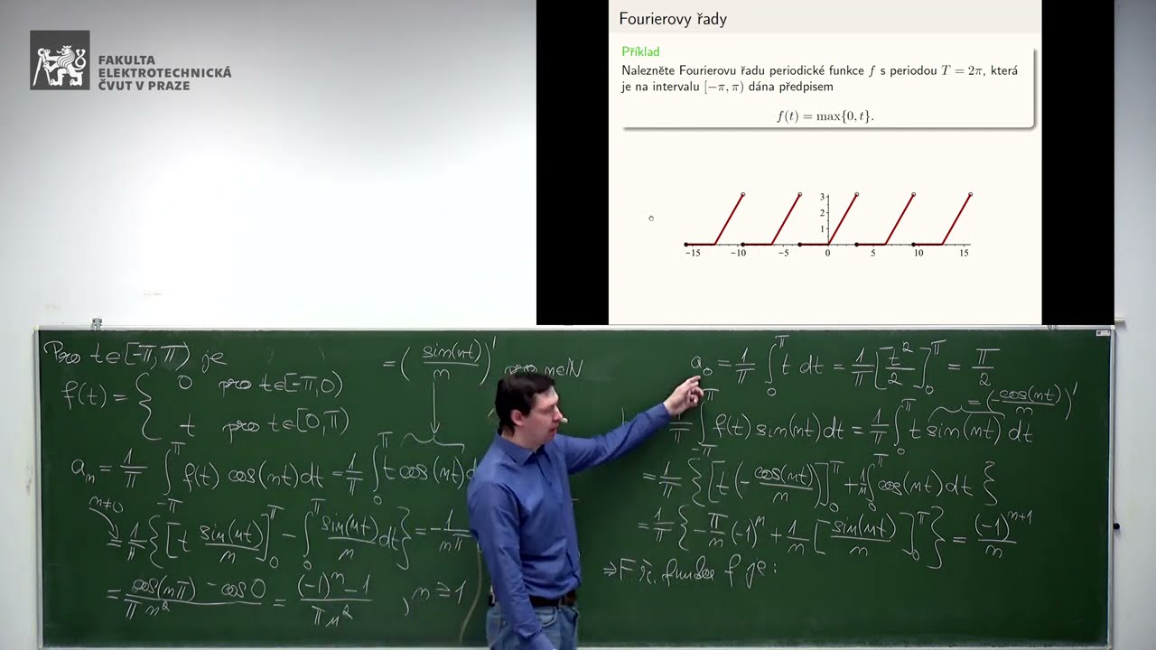 doc. M. Bohata: Matematická analýza 2 – cv. [21 – Fourierovy řady, LS 20/21] 🦠