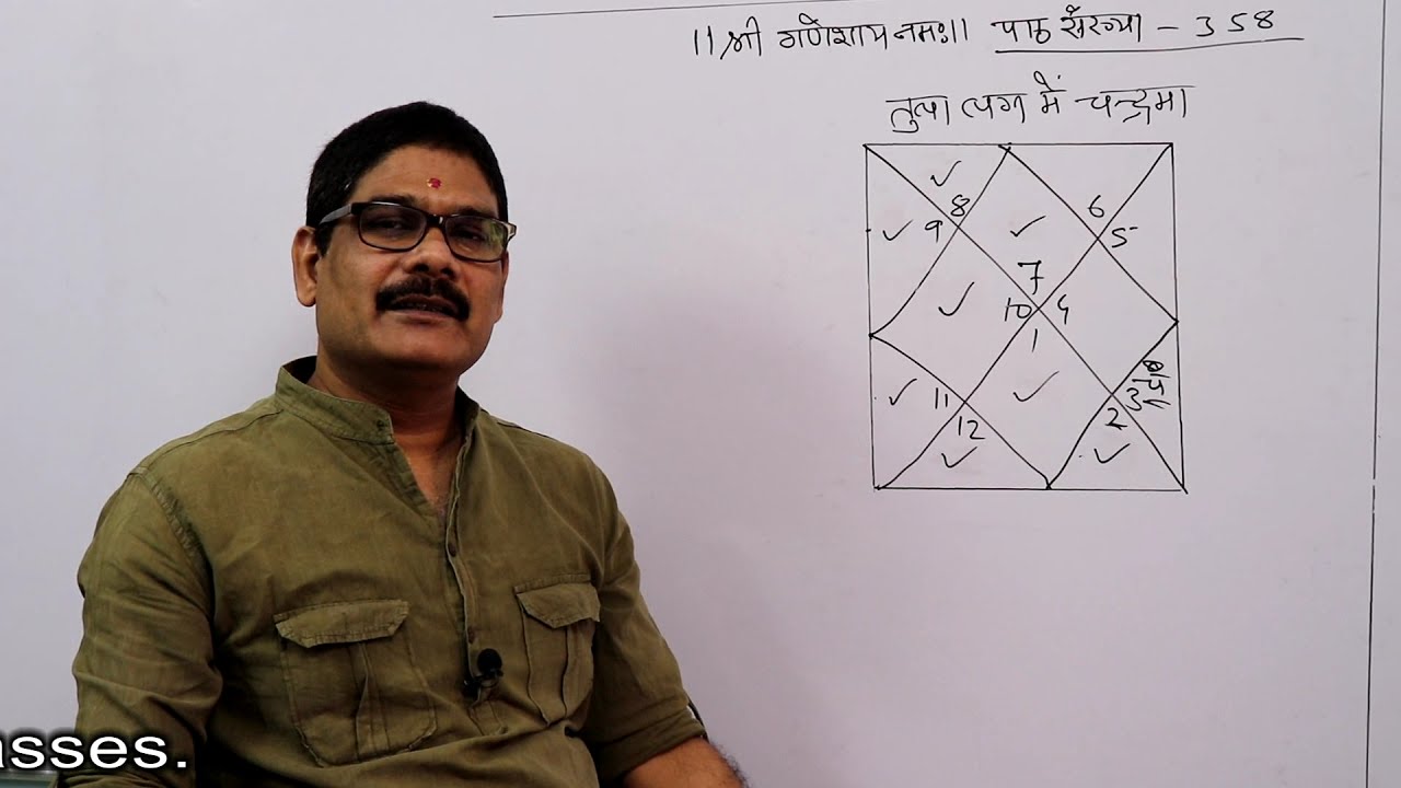 Falit Jyotish Path No-358, तुला लग्न में चन्द्रमा अष्टम से बारहवें भाव तक स्थित होने का फल #Moon