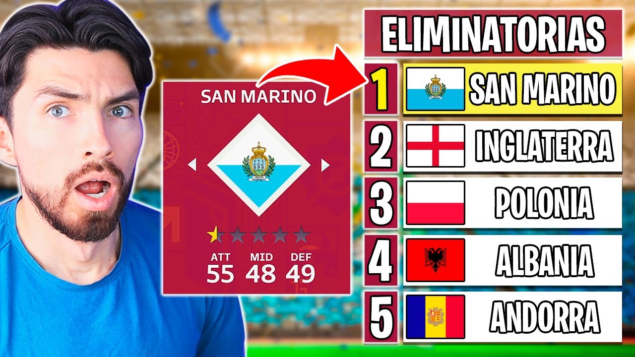 INTENTO CLASIFICAR a LA PEOR SELECCIÓN al Mundial