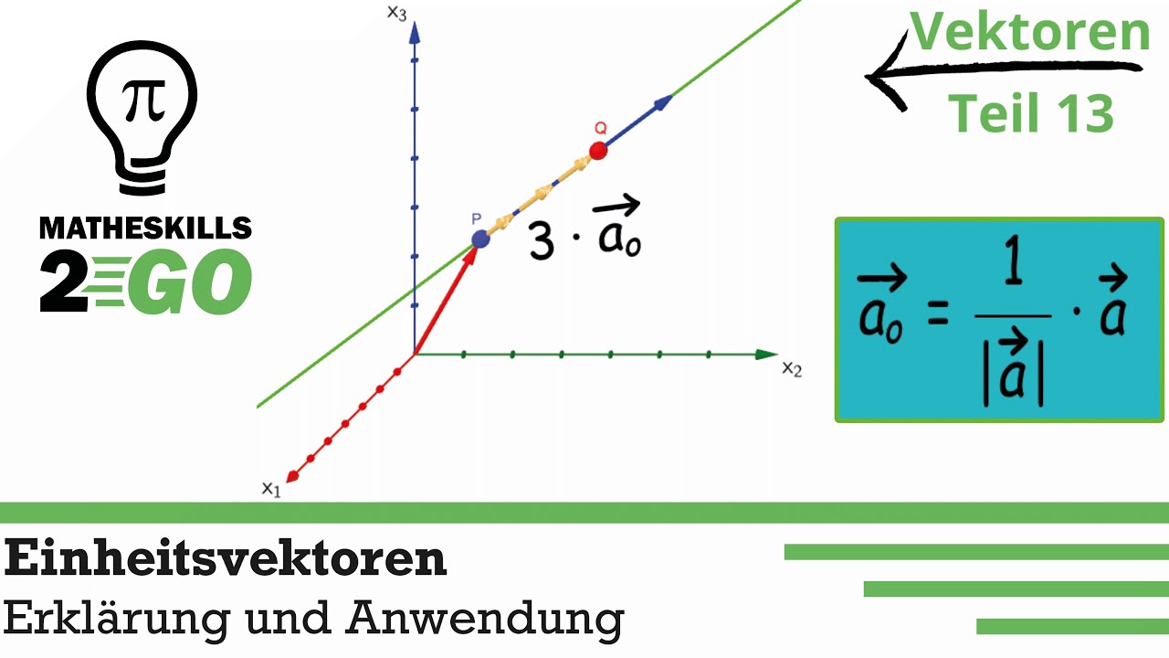 Was ist ein Einheitsvektor? | Normierung von Vektoren | Erklärung und Anwendung