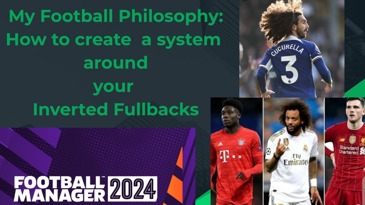 My Roaming or Floating Fullback Philosophy |FM24 Tactics