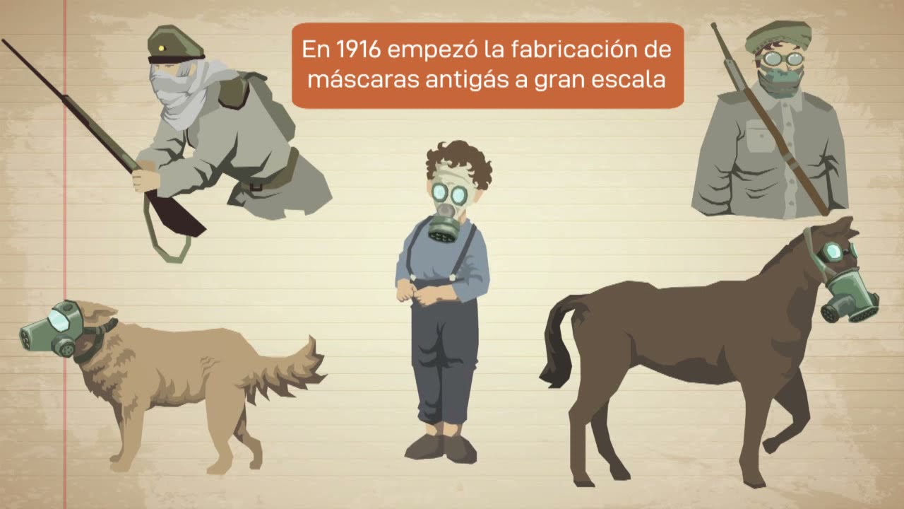 19. Las armas químicas en la Primera Guerra Mundial