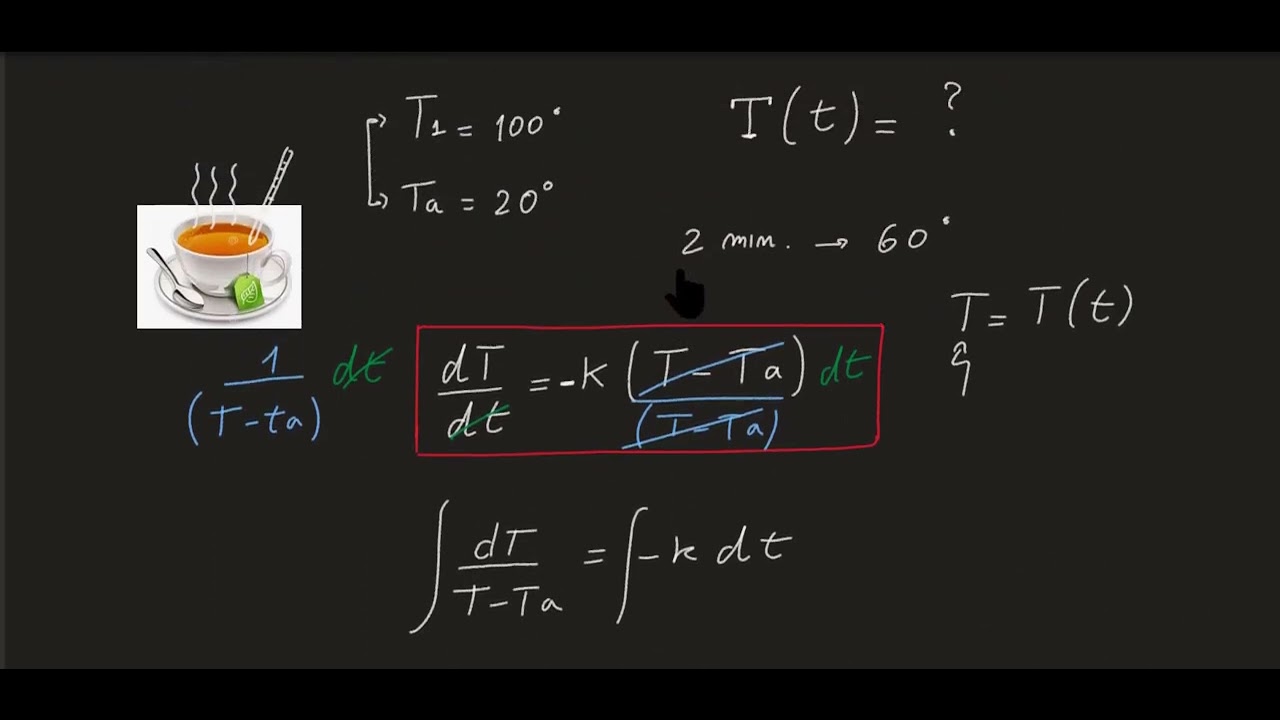 Legge di raffreddamento dei corpi, parte 2 | Lez. 7 | Equazioni differenziali del primo ordine