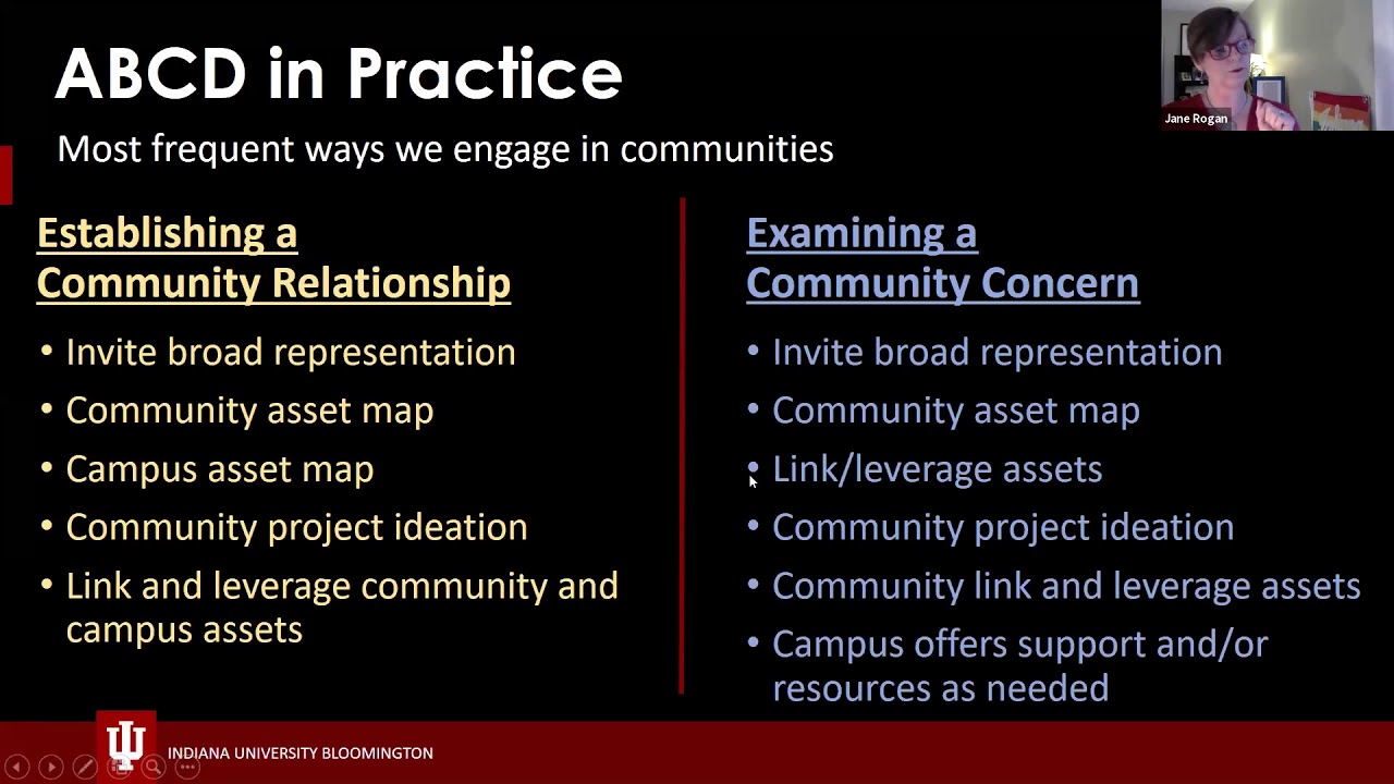ABCD (Asset-Based Community Development) and Strategic Doing