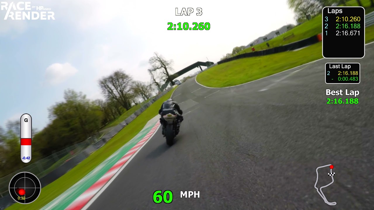 CHASING A FAST GSX-R - Oulton Park Track Day - 21/04/21 - Novice Group