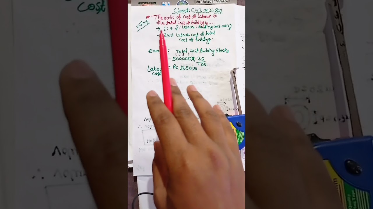 Total labour cost of any building || ratio of labour cost of total costs building #shortsvideo
