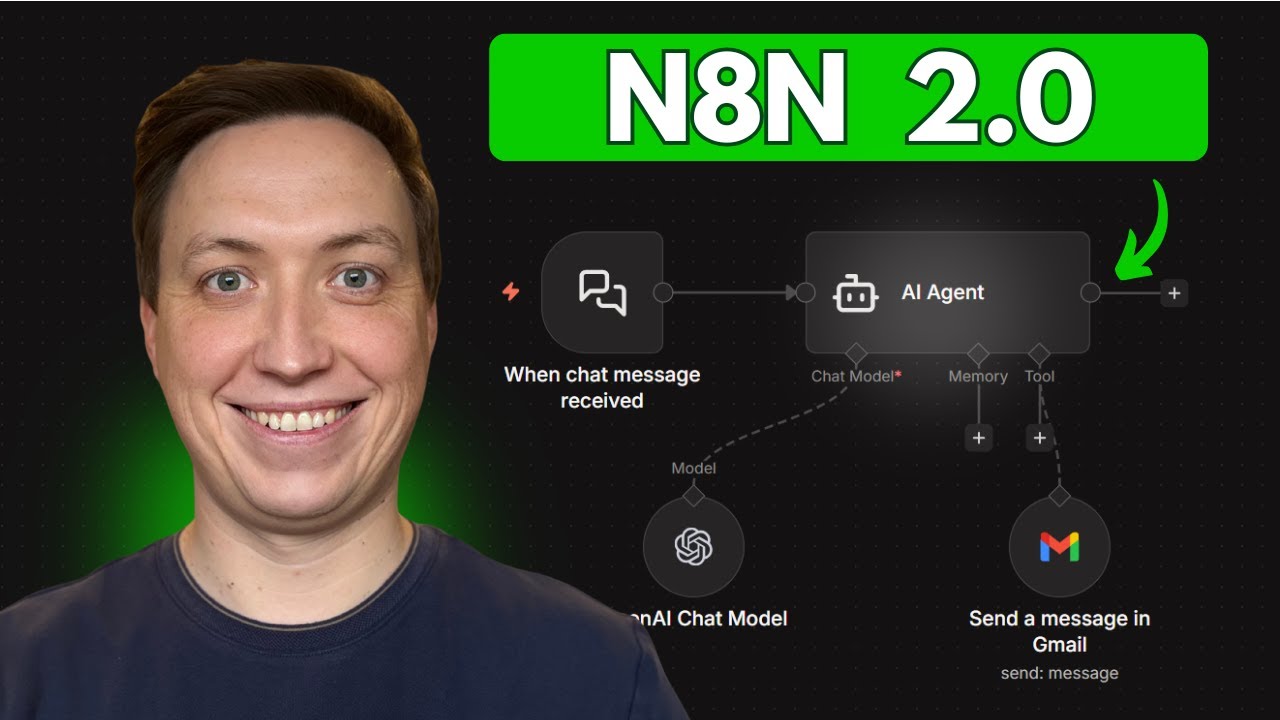 n8n 2.0 (Wszystko, co musisz wiedzieć)