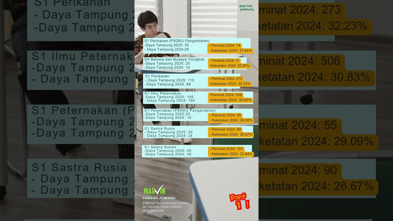 #snbp2025 #infoptn #unpad #infokuliah #infosnbp
