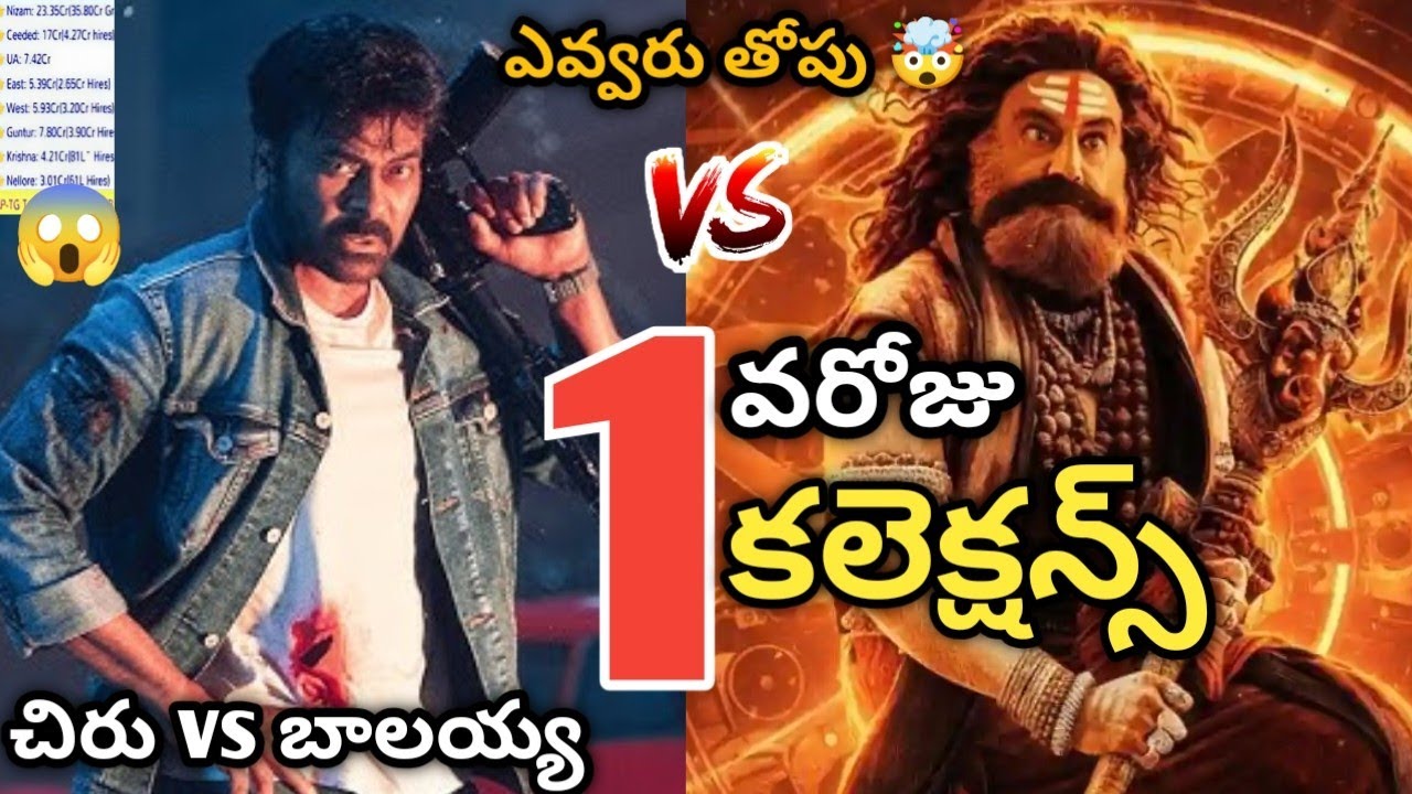 Mana Shankara Vara Prasad Day-1 Collection Vs Akhanda 2 1st Day Collections 