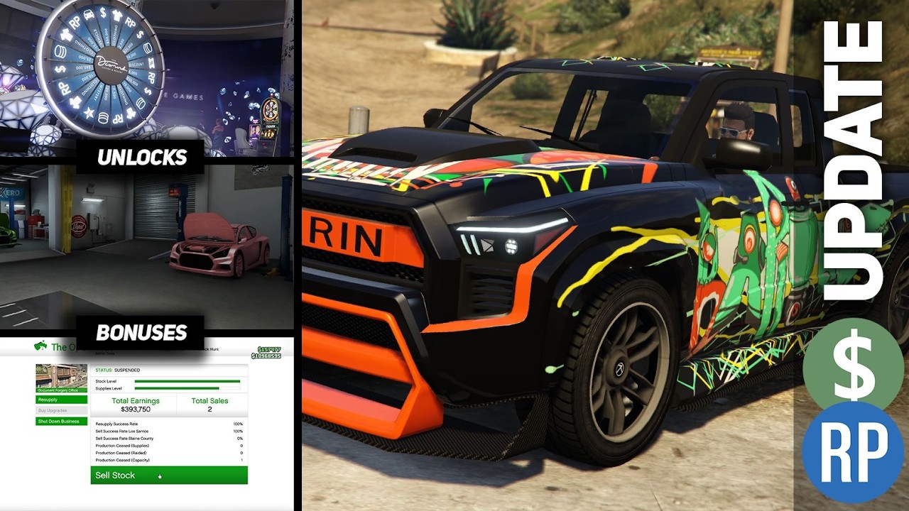GTA Online Update: 2x On Document Forgery Sell Missions, Auto Shop Client Jobs & A New Livery