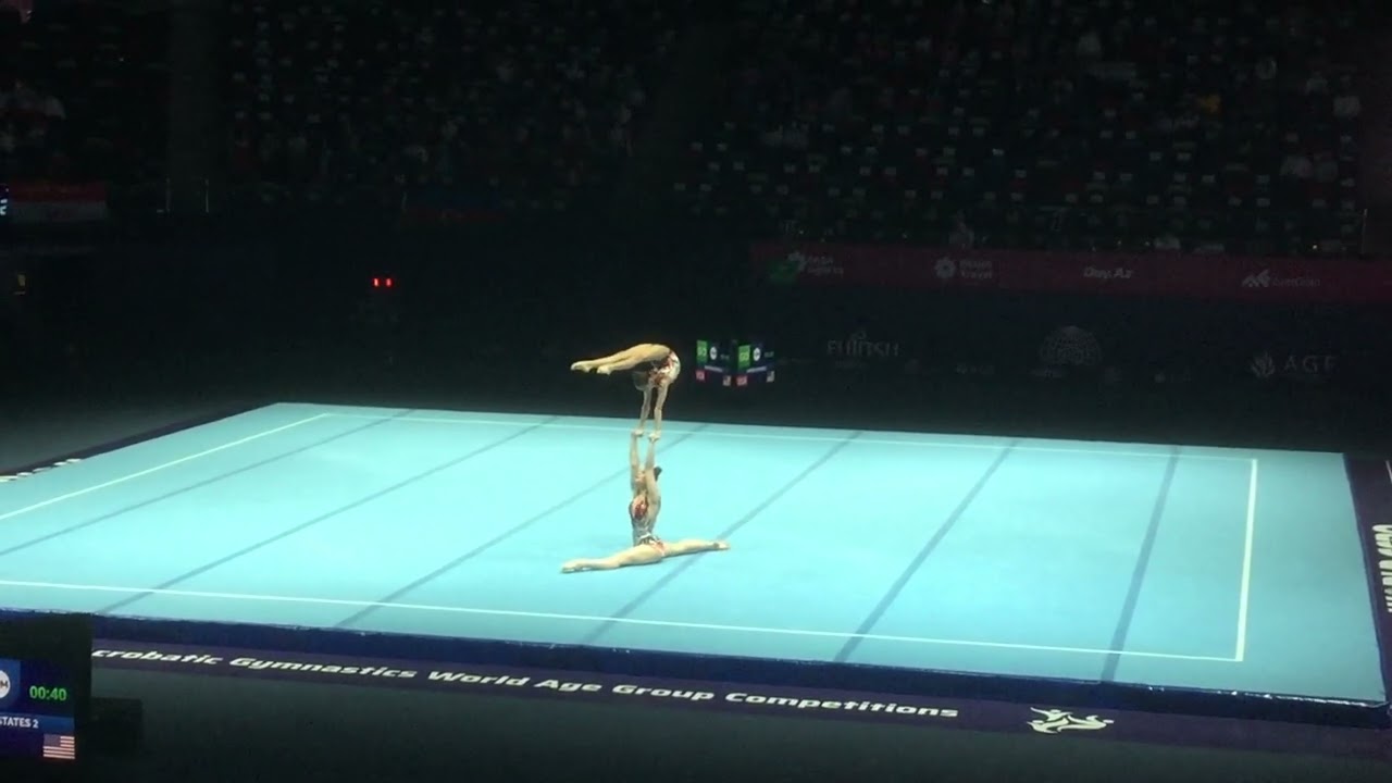 USA WP 12 18 Comb FINALS Acro 2022 Baku