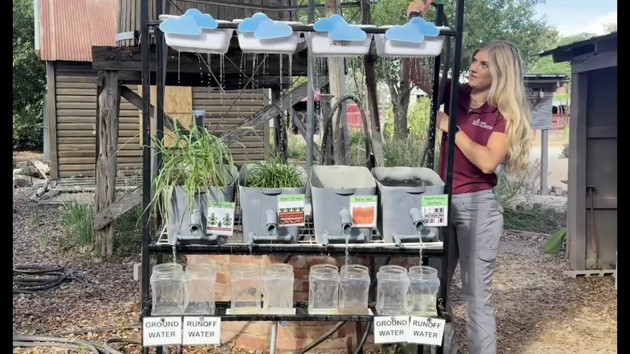 Rainfall Demonstration