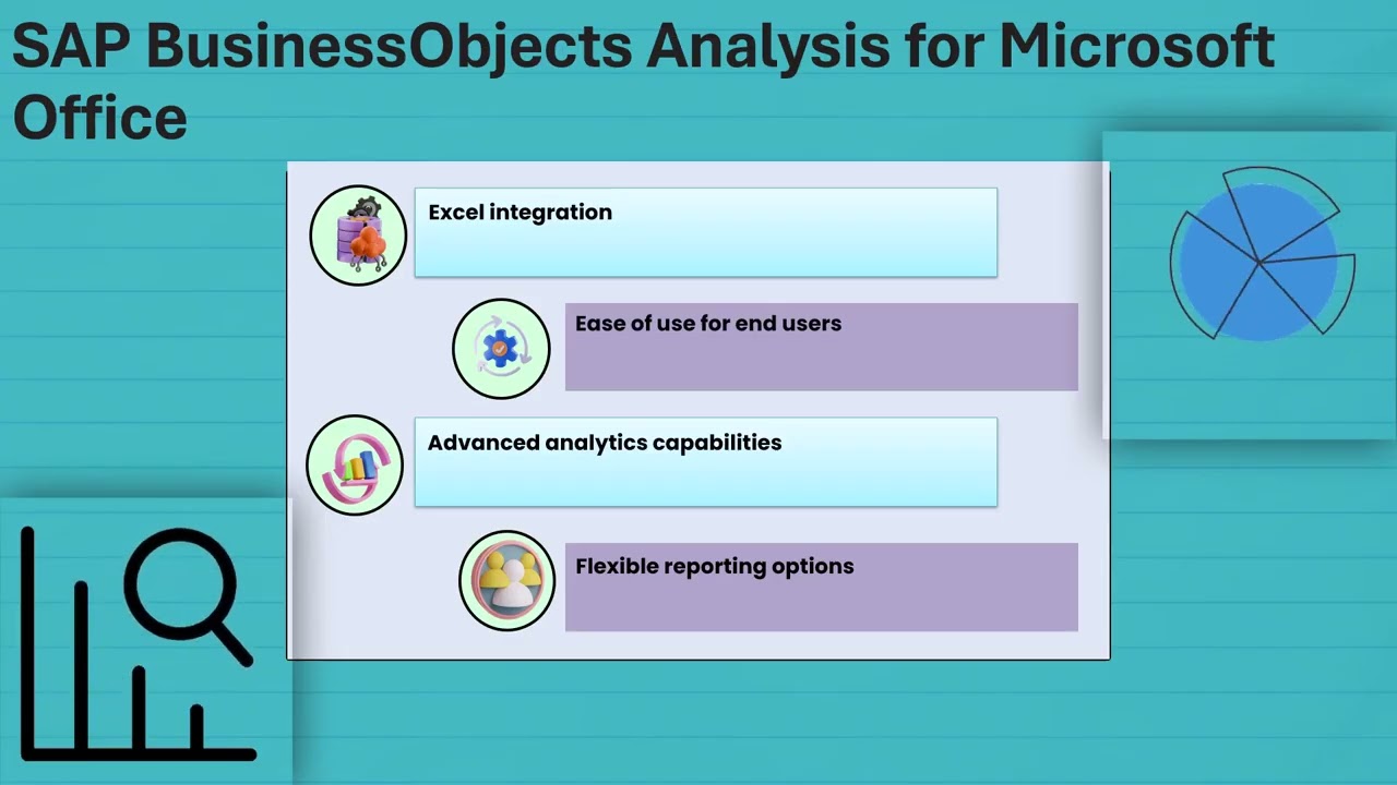 sap bi free online training | SAP BI Tutorial | SAP BI Training