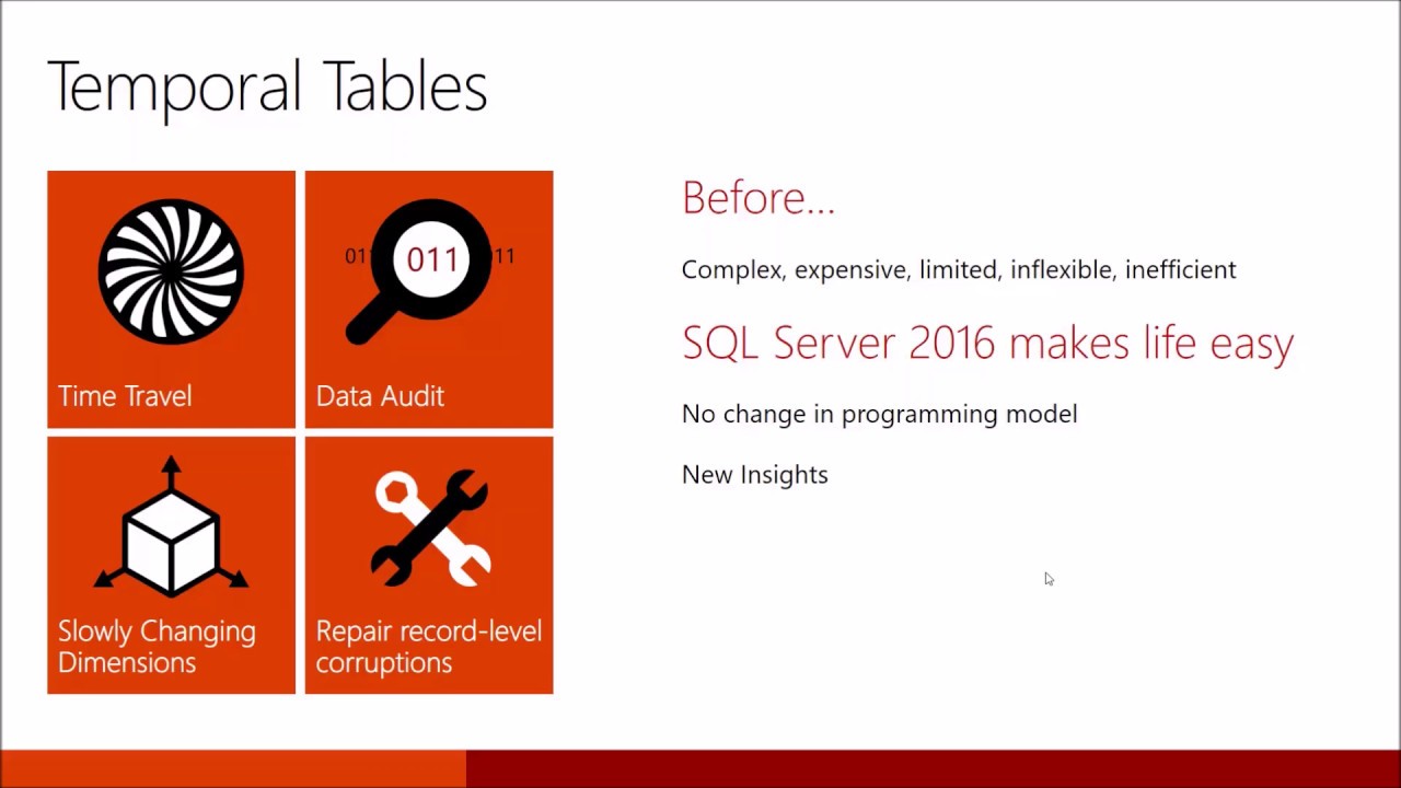 SQL Server 2016 Temporal Tables Explained