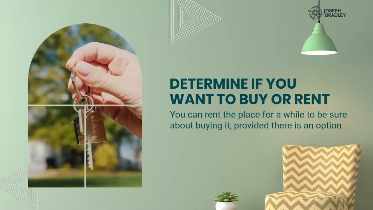 How to find the right house