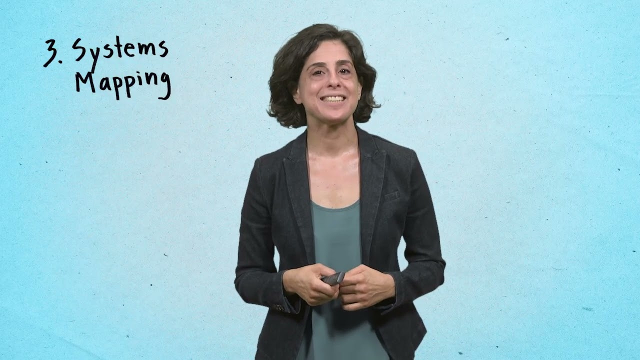 304 | How to Use Mapping Tools to Process Information - Social Entrepreneurship Course