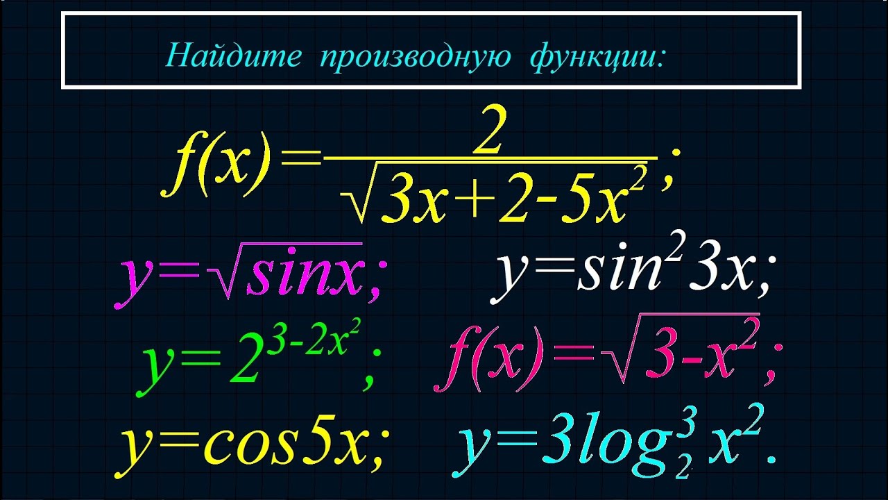 Производная сложной функции