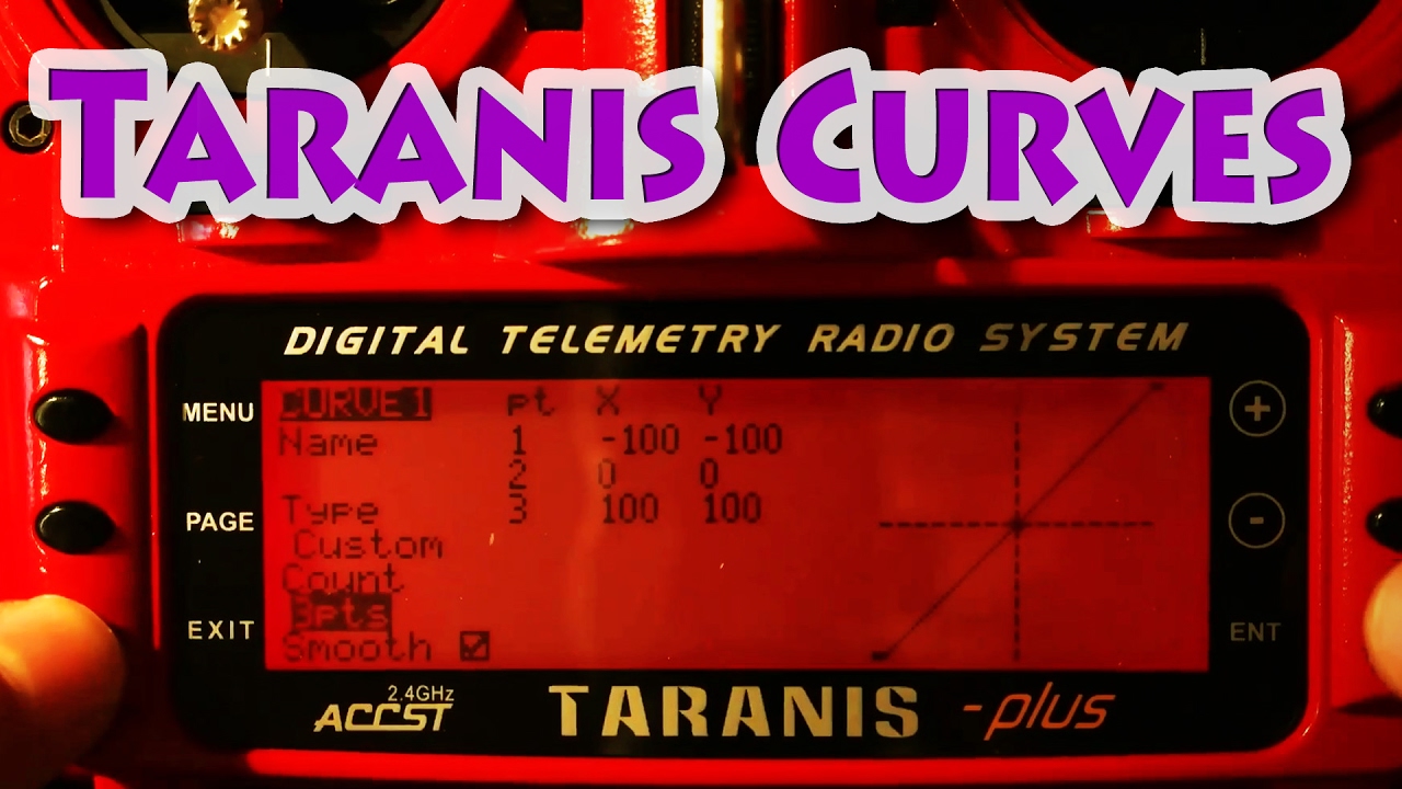 Настройка кривых на FrSky Taranis (OpenTX)