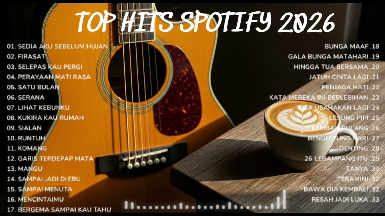 Lagu Santai Viral Tiktok 2026 — Lagu Terbaru 2026 Full Album 🍃 | Lagu Enak Didengar Saat Santai🤍🎧