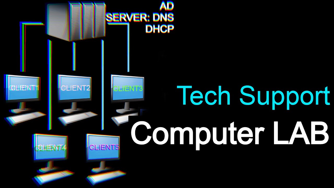 Настройка компьютерной лаборатории для Active Directory, DHCP и DNS.