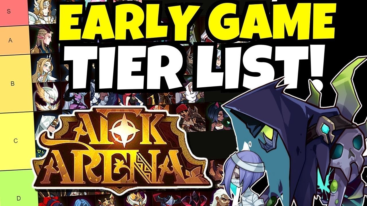 EARLY GAME TIER LIST!!! [AFK ARENA]
