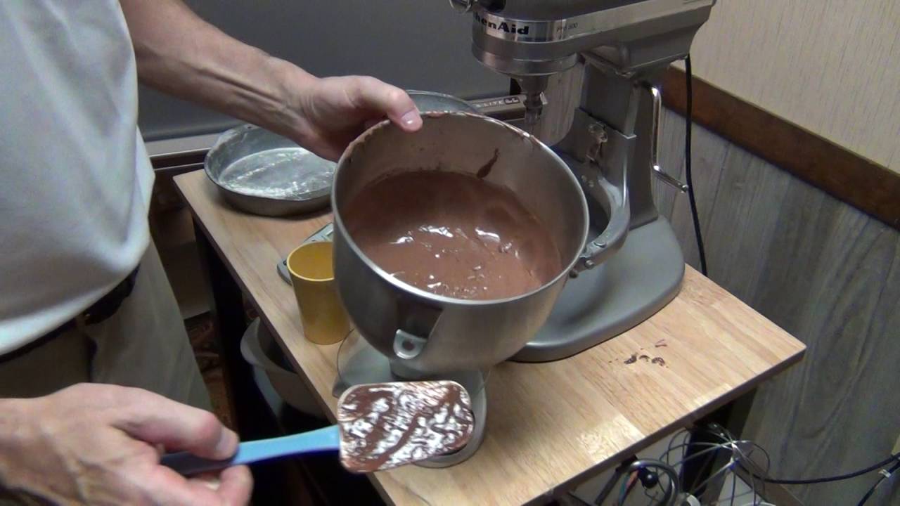 Specific Gravity