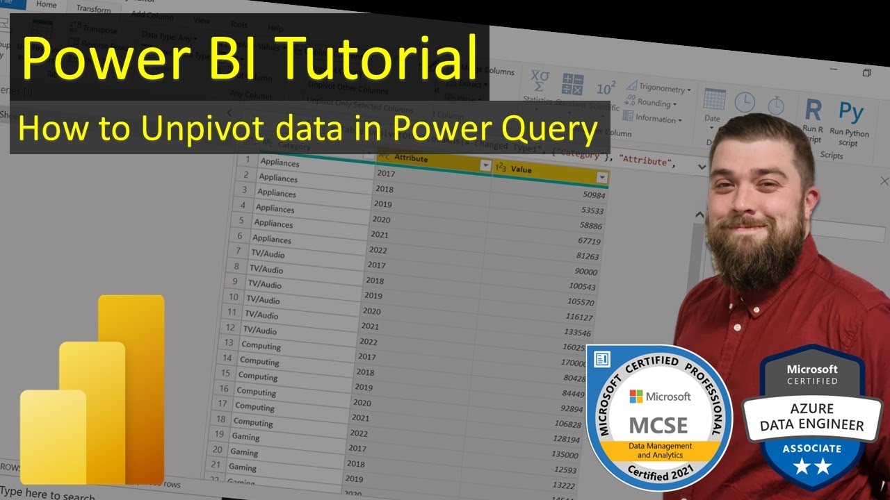 Power BI Tutorial - How to Unpivot data in Power Query