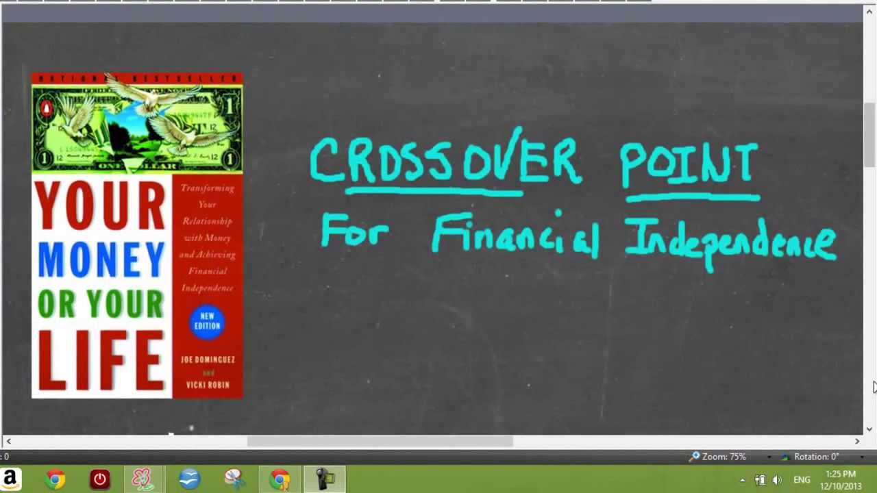 The Crossover Point to Financial Independence
