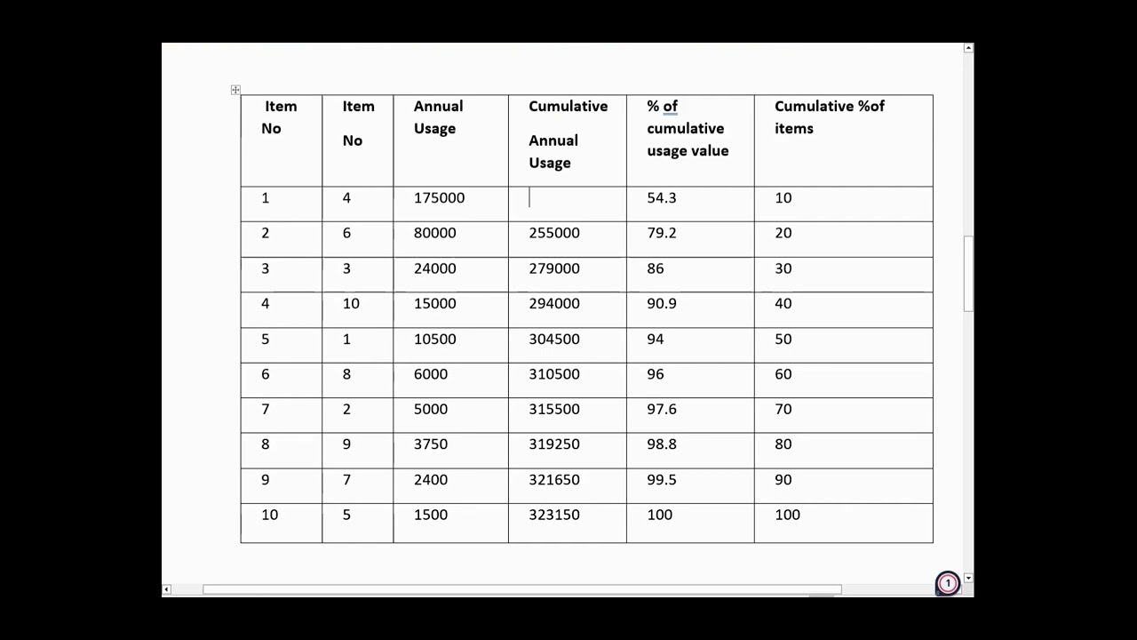 MTH601 assignment 2 solution|mth601 assignment 2 solution fall 2022
