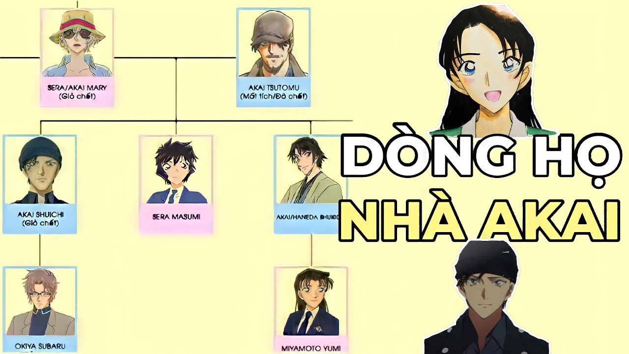 Dòng Họ Nhà Akai Có Bao Nhiêu Người? Tất Tần Tật Về Gia Phả Nhà Akai Trong Thám Tử Lừng Danh Conan